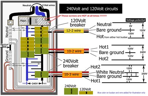 wiring 240 to junction box|240 volt junction box.